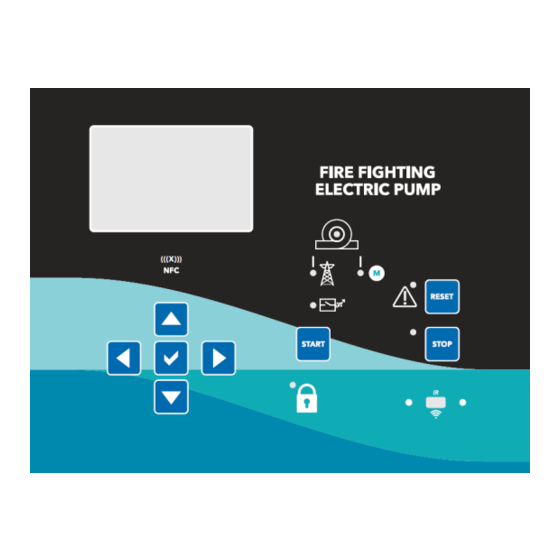 LOVATO ELECTRIC FF128EP Series Installation, Operation And Maintenance Manual