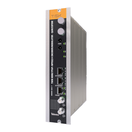 Televes 563832 Quick Installation Manual