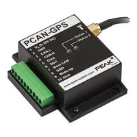 Peak PCAN-GPS User Manual