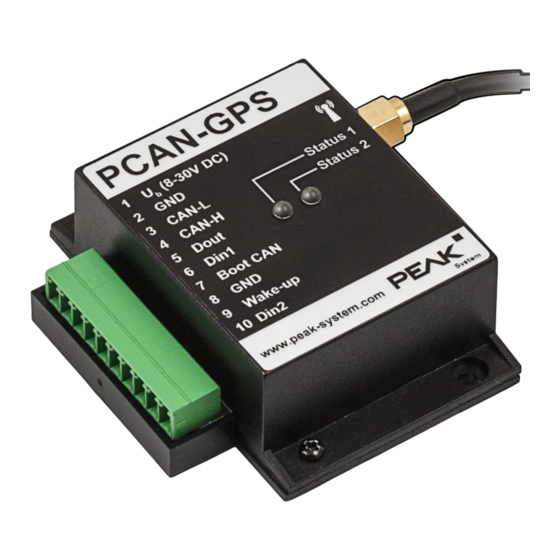 Peak PCAN-GPS User Manual