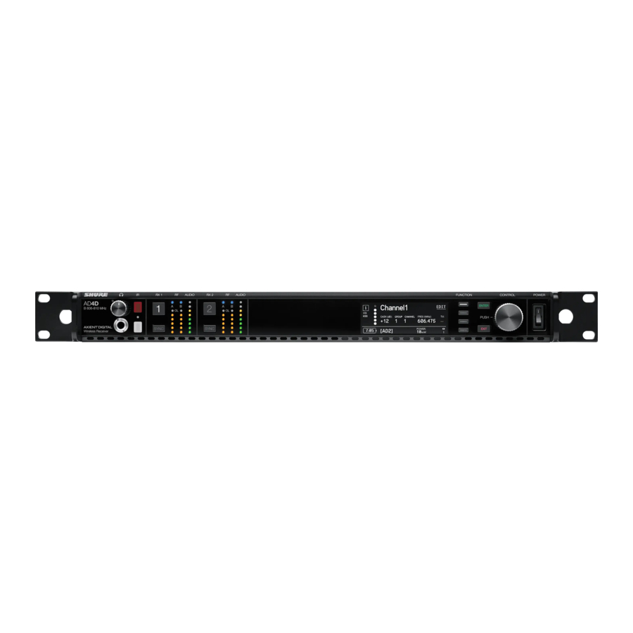 Shure AD4D - Dual Channel Receiver Manual | ManualsLib
