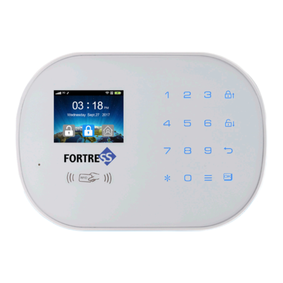 Fortress Technologies S6 Titan Manual