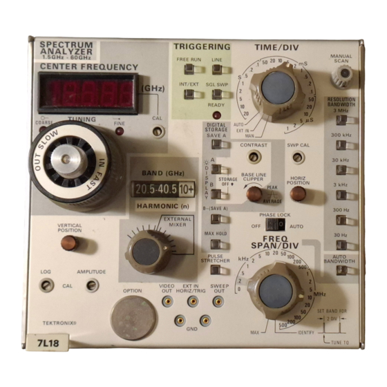 Tektronix 7L18 Instruction Manual