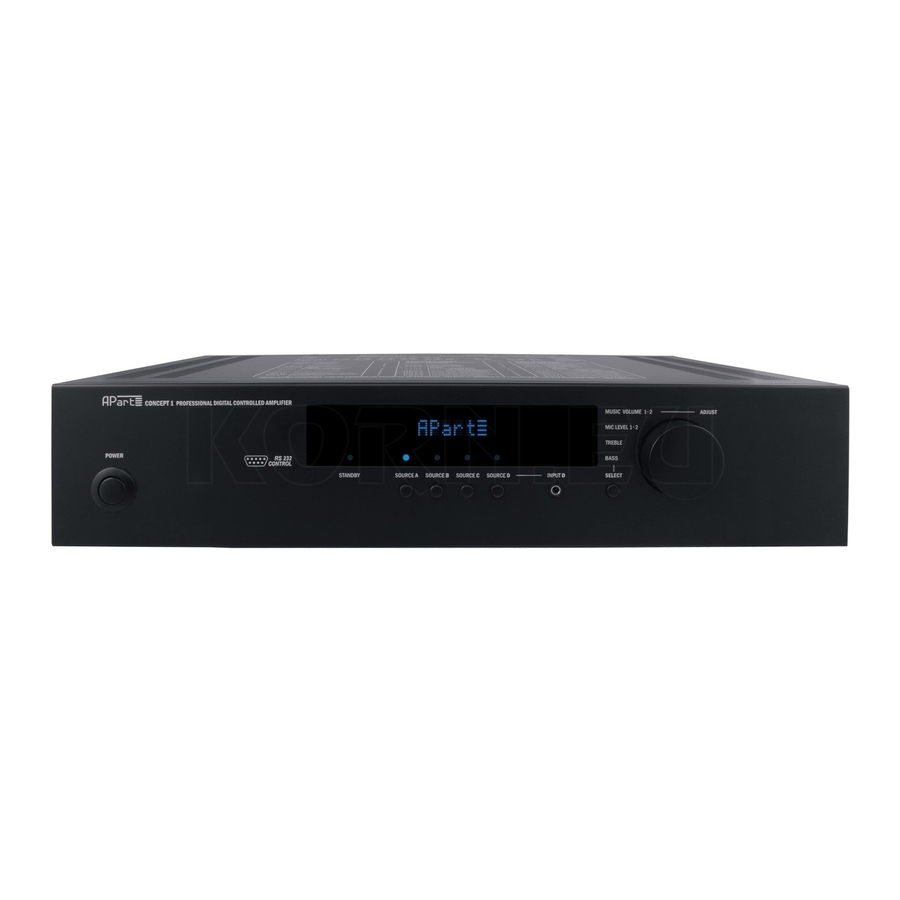 APART CONCEPT1 Manual