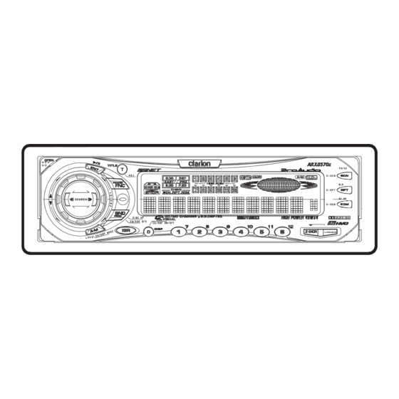 Clarion ARX850z Service Manual