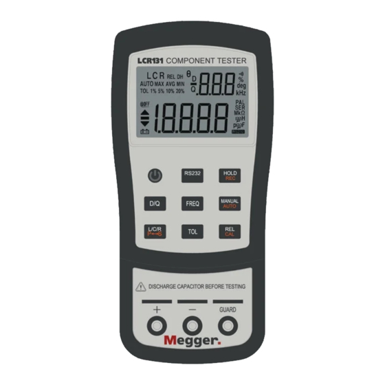 Megger LCR131 User Manual