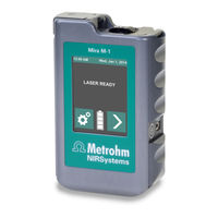 Metrohm Mira M-1 Manual