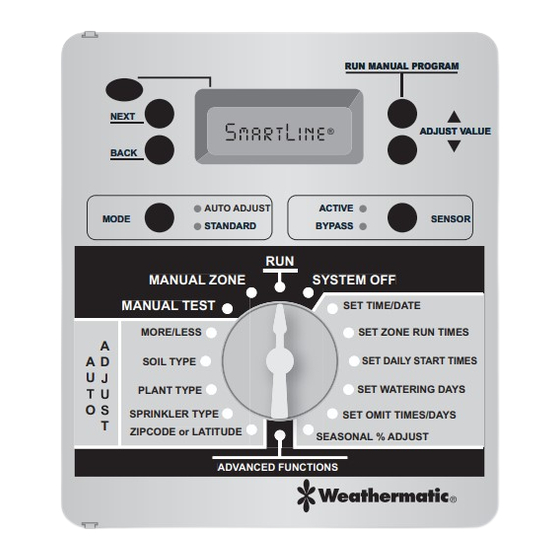 SmartLine SL800 Owner's Manual