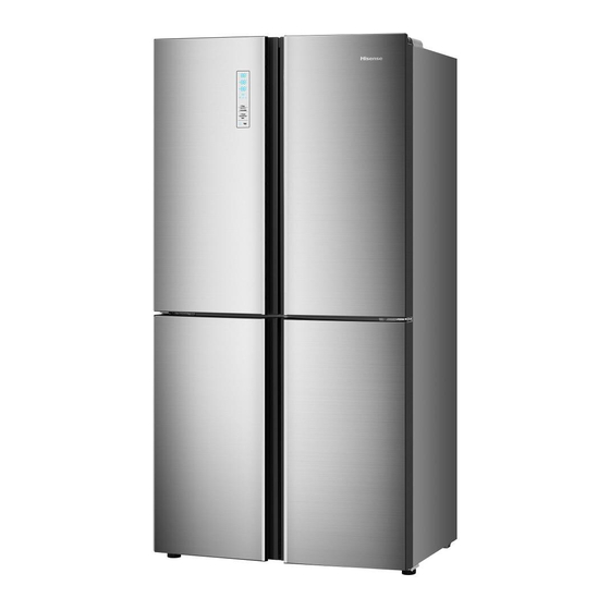 Hisense HQD20 Series Use & Care Manual
