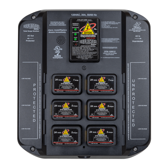 Ditek Deflector Series User Manual