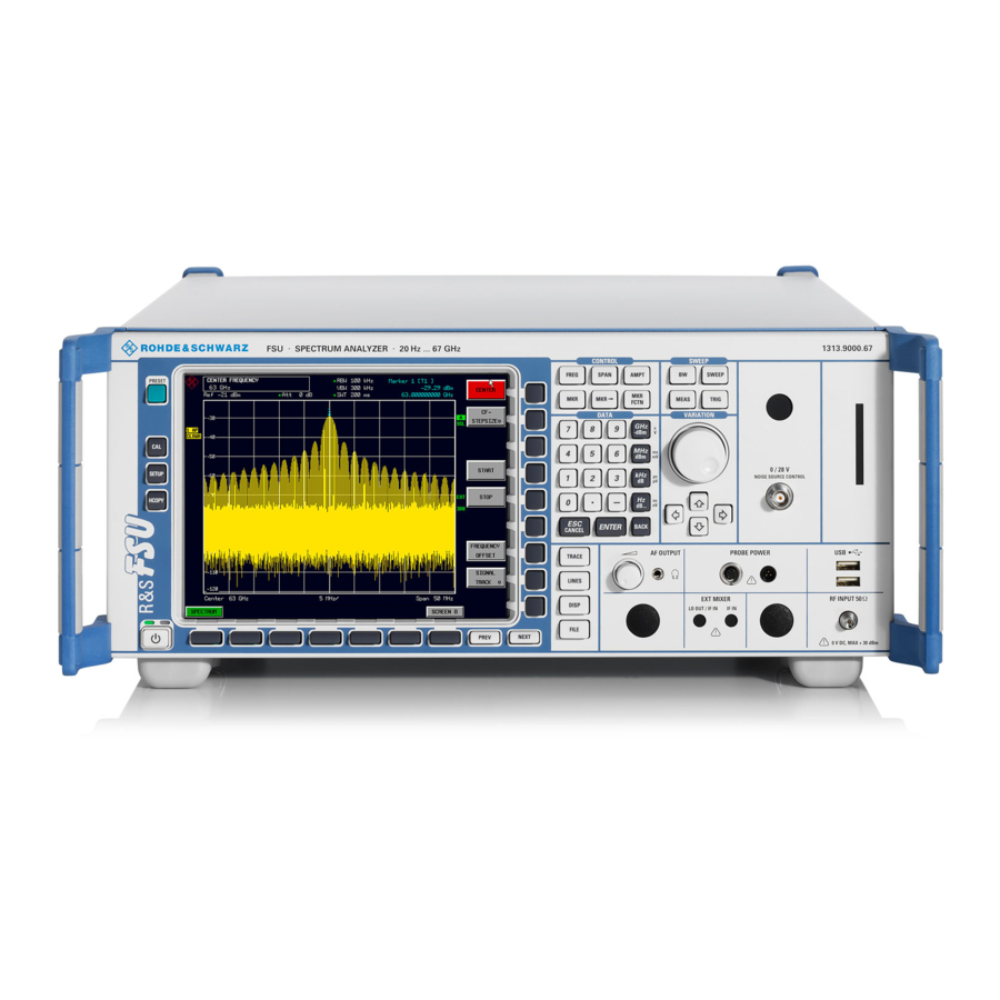 Rohde & Schwarz R&S FSU Spectrum Analyzer Manuals