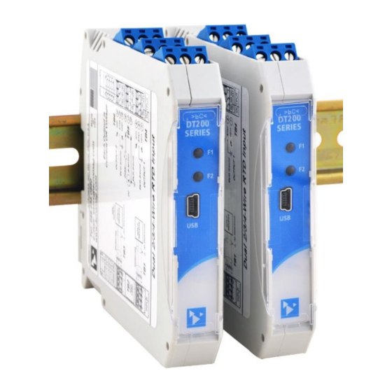 Acromag DT236-0600 User Manual