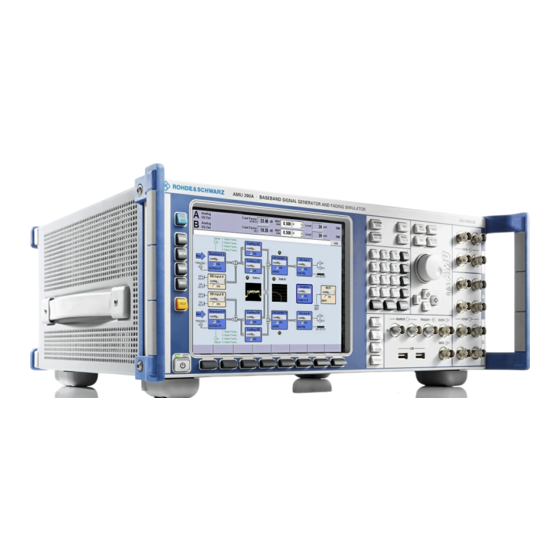 Rohde & Schwarz R&S AMU200A Operating Manual