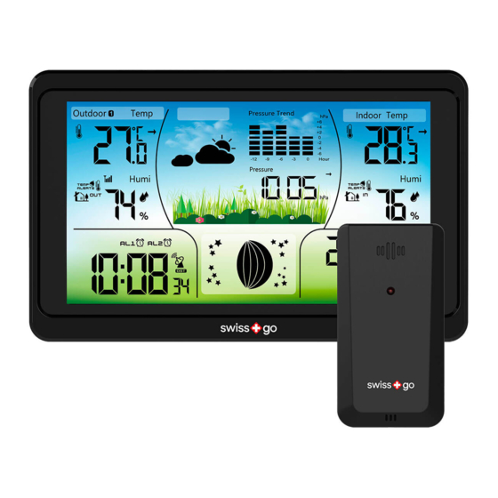 Swiss Go MT-100 Manual