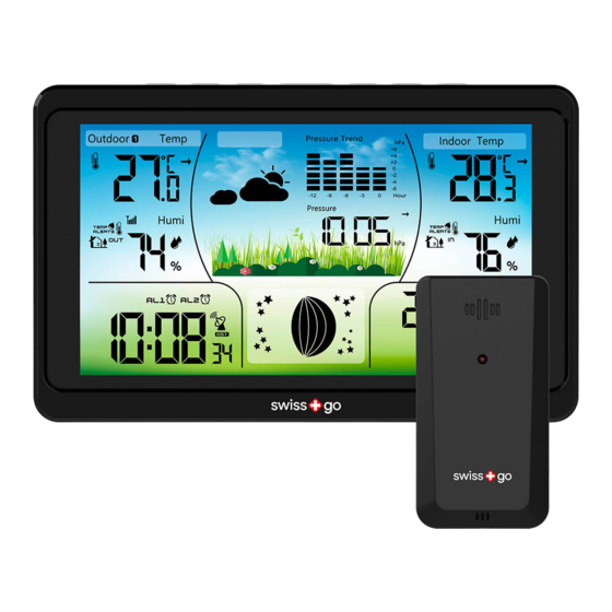 Swiss+go MT-100 Fast Manual