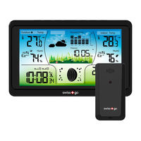 Swiss+go MT-100 User Manual