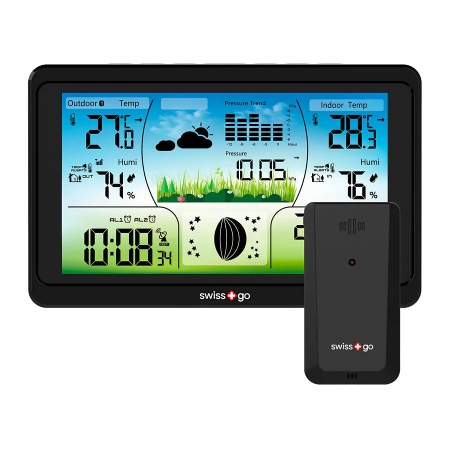 Swiss+go MT-100 Manual