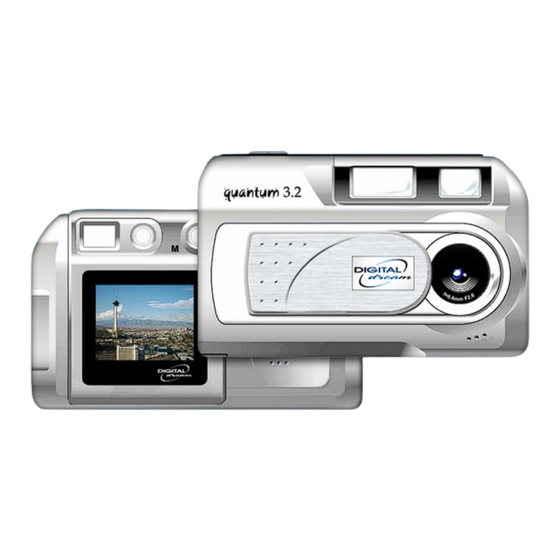 Digital Dream quantum 3.2 User Manual