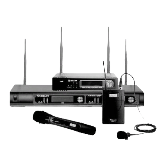 Chiayo SDR-8200 Operation Manual