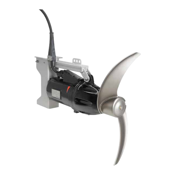 Grundfos AMG Series Installation And Operating Instructions Manual