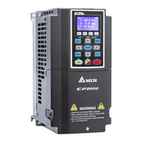 Delta 007CPDAJ T 14 30 0002 User Manual