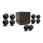 Orb Audio High fidelity speaker system Quick Start Manual
