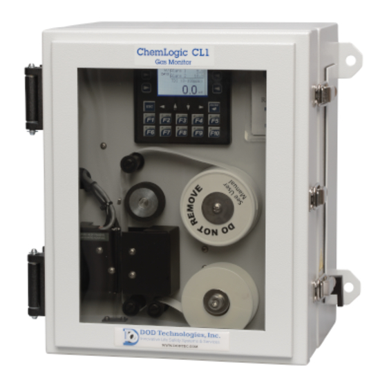 DOD Technologies ChemLogic 1 User Manual