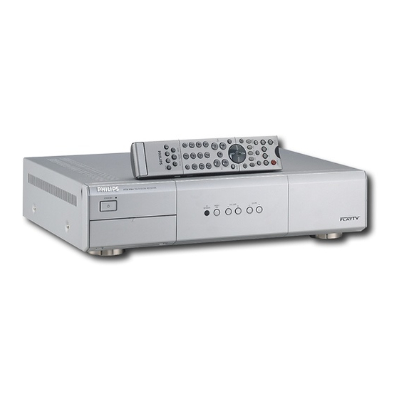 Philips FTR9964 User Manual