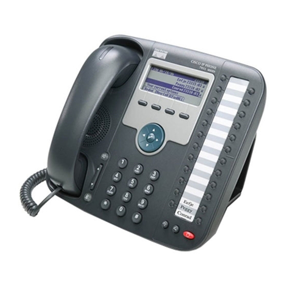 Cisco 7931G User Manual
