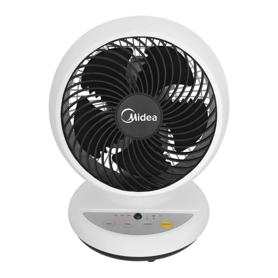 Midea FG18-19ER Manual