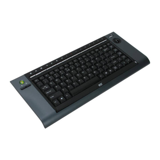BTC 9039URF III Quick Installation Manual