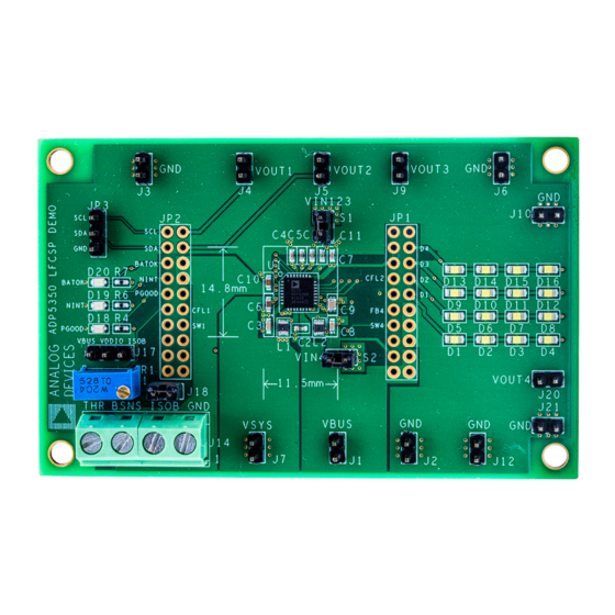 Analog Devices ADP5350-EVALZ User Manual