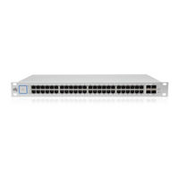Ubiquiti UniFi Switch 48 US-48-750W Quick Start Manual