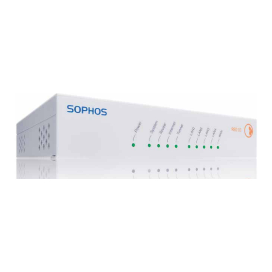 Sophos RED10 Operating Instructions