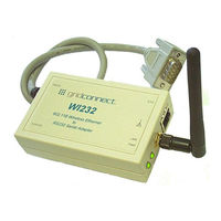 GridConnect WiUSB User Manual