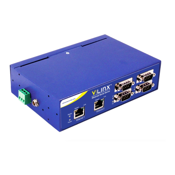 Advantech B+B SmartWorx Vlinx VESR424D User Manual