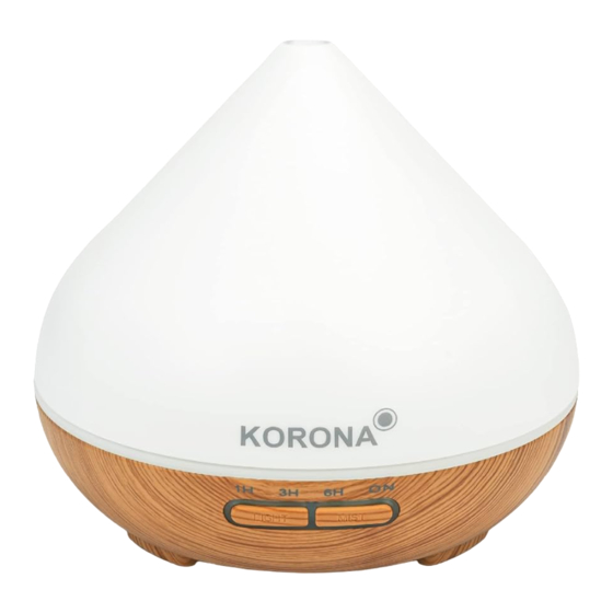 Korona 81200 Instruction Manual