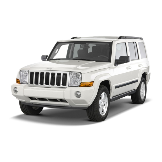 Jeep Commander Overview Manual