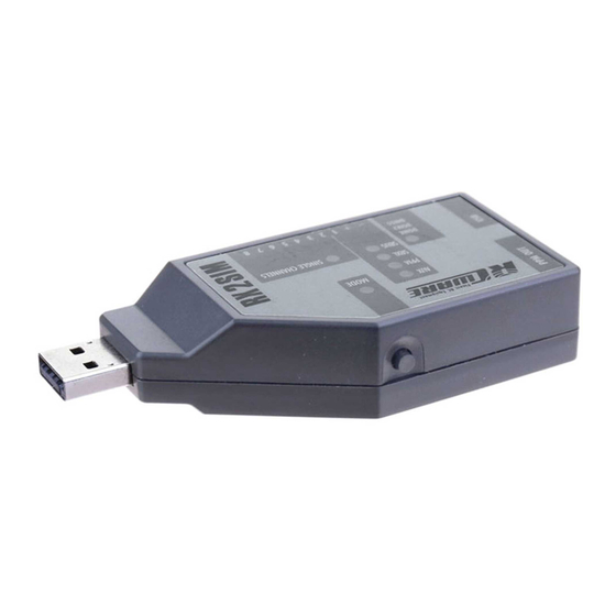 RCWARE RX2SIM Manual