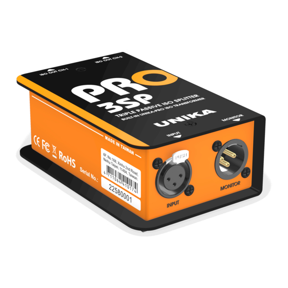 Unika PRO Series User Manual