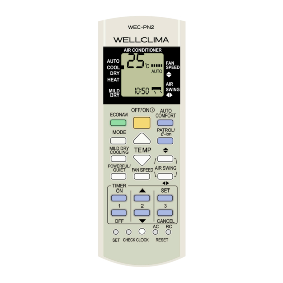 Wellclima WEC-PN2 User Manual