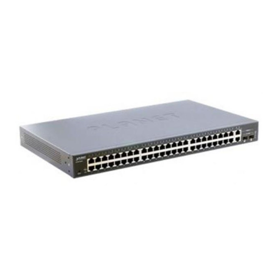 Planet FGSW-4840S User Manual