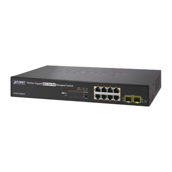 Planet WGSD-10020 Series User Manual