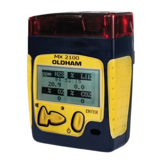 Oldham MX 2100 Operating And Maintenance Manual