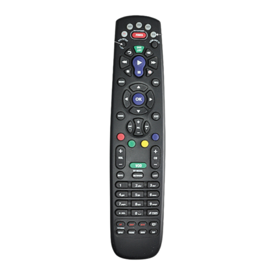 Lynxx ADB Setup Manual