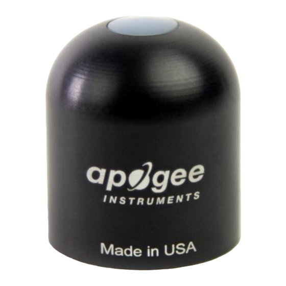 Apogee SQ-422 Owner's Manual