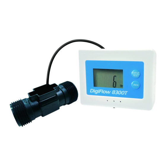 Savant DigiFlow 8300T-66 Operation Manual