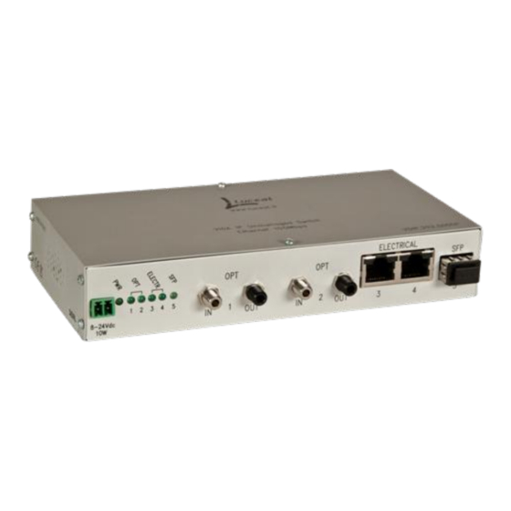 Luceat 320.SIS.VDIP202S004P Manuals