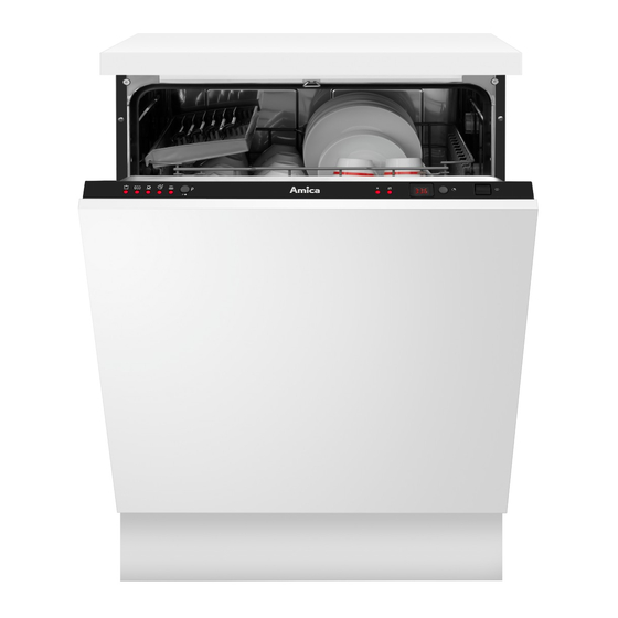 Amica ZIG 665C Quick Start Manual