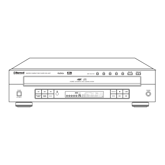 Sherwood NEWCASTLE CDC-690T Operating Instructions Manual